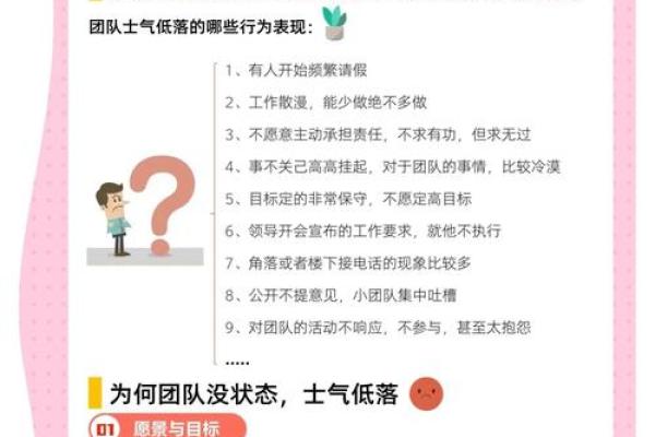如何通过调整办公室风水提升团队合作