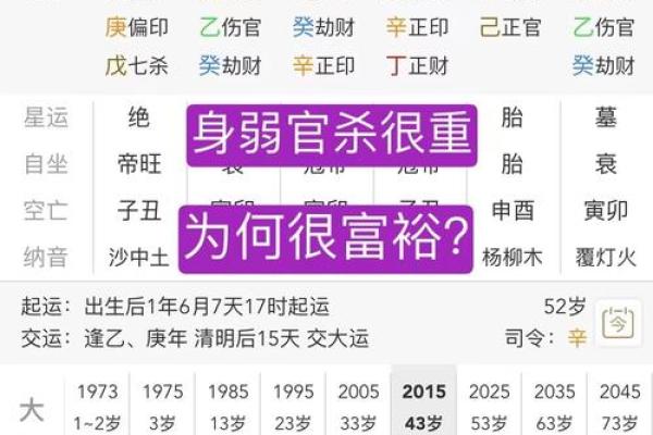 探索日元命理对个人命运的影响