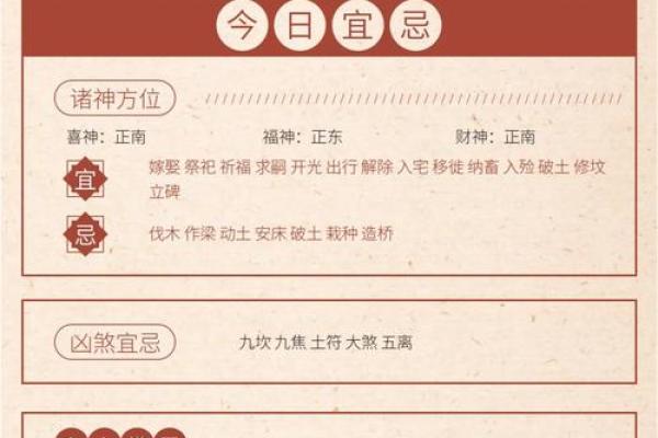 修万年历？这技术太牛了，快来看看