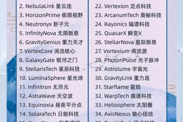 探索公司起名字义背后的智慧与文化