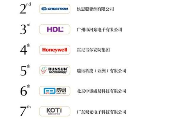智能命名软件提升科技公司品牌价值