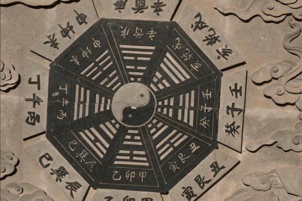 了解八字时辰表，揭秘你命运的关键时刻！