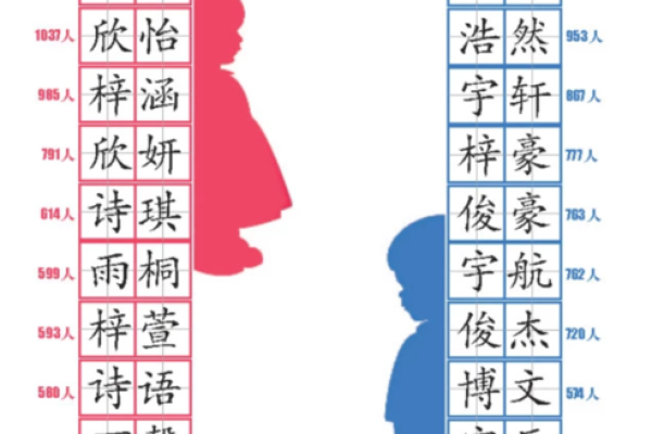 胡子取名指南，让你的胡须与众不同