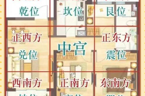 提升家居气场的风水布局方法