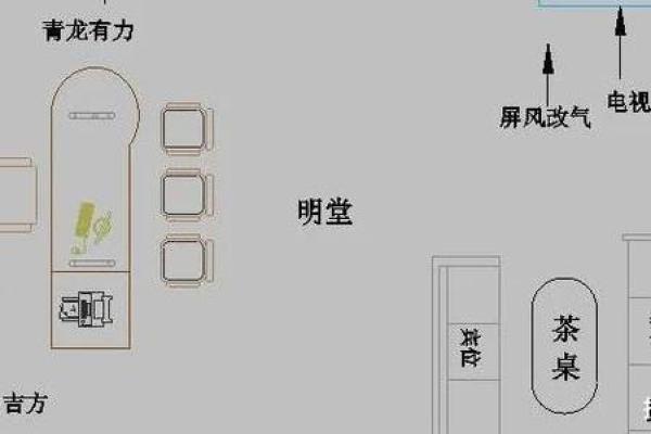 提升办公环境运势的风水布局技巧