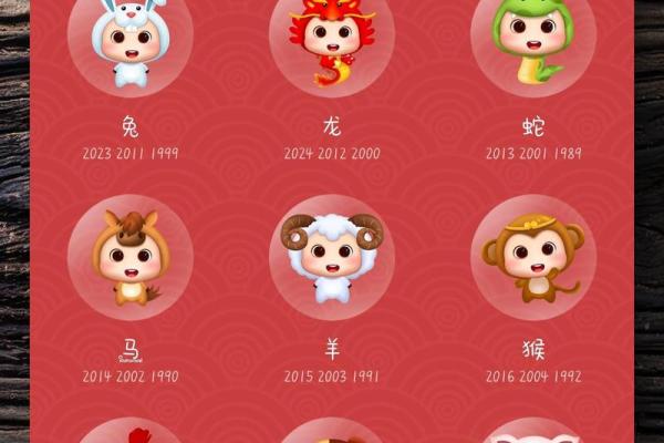 属羊人今日运程预测：幸运与挑战并存
