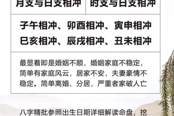 揭秘八字格局法：如何通过命理分析走向成功？