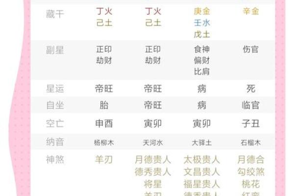 土命人的性格特点与命运解析