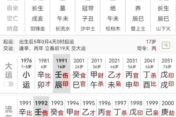 探索上格命局的命理学基础