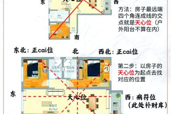 现代家居风水布局全解析 提升居住运势的关键要点