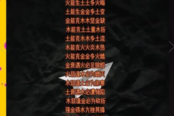 狂字五行解析：探索其背后的五行属性与命运影响