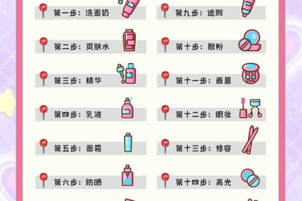 打造吸引顾客的美妆店铺名字秘籍