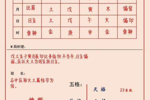 公司起名中的三三才分析：分析助法力助品牌力成功公司的起名要素