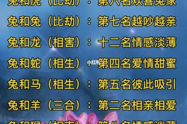 属羊男与属鼠女能否白头偕老