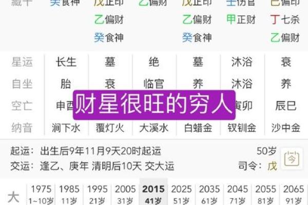 八字劫财的含义是什么？教你轻松看懂命理中的劫财星