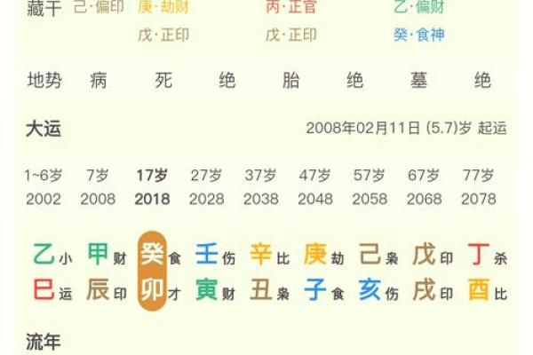 八字劫财的含义是什么？教你轻松看懂命理中的劫财星