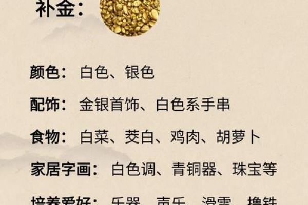 枯五行到底属于哪个元素？答案揭晓！