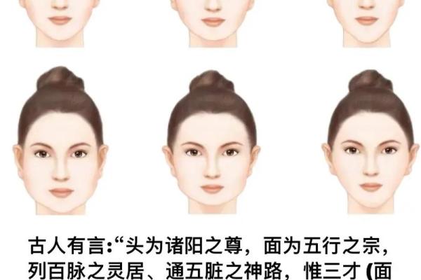 人脸五行解析：了解面相与五行的神奇关系