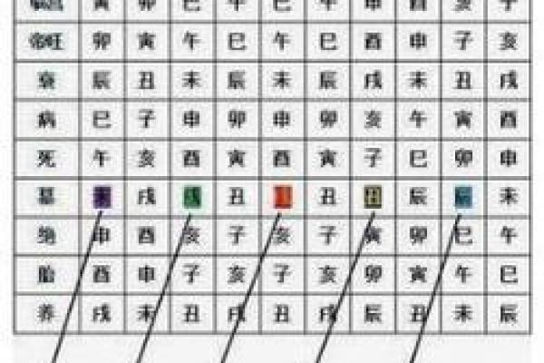 女命八字无官星，如何化解运势困局？