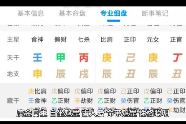 枭雄八字解析：如何通过命理看出一生命运的转折点
