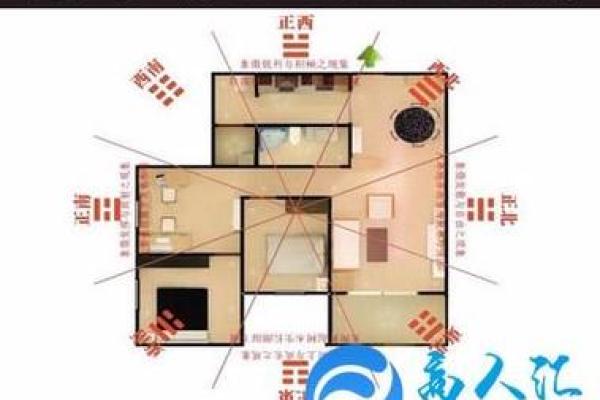 风水故事论坛分享：如何通过故事解读家居布局秘诀