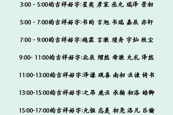 古风取名指南：赋予你的名字古韵风华
