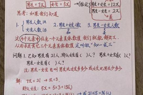 通过八字分析你的学习潜力，如何提升学业表现