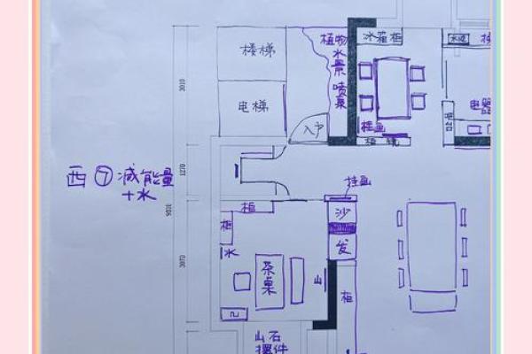 家居风水速成手册轻松掌握家居布局技巧
