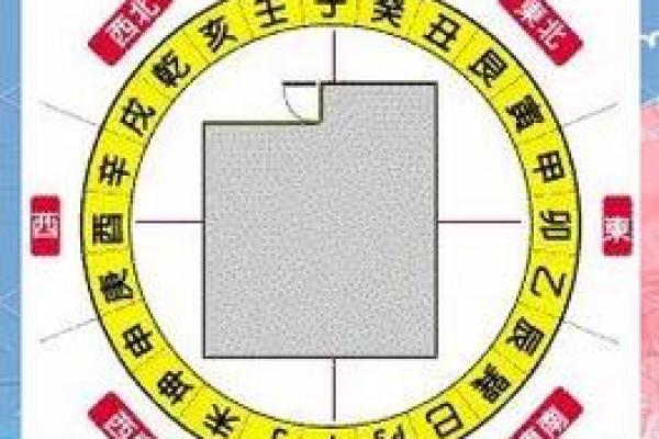 店铺风水格局如何影响生意运势