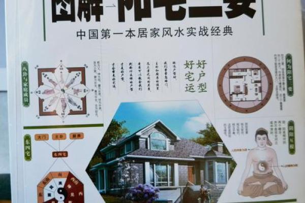 风水规划的基本原则与应用方法