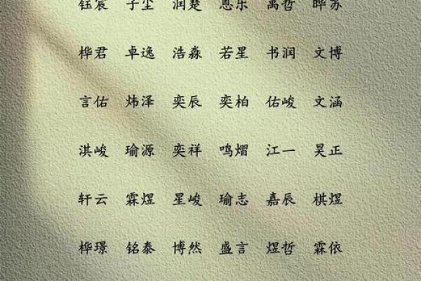 霖字寓意深远，适合男孩的名字推荐