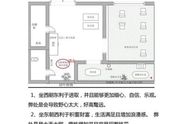 如何通过调整办公室角风水提升工作效率