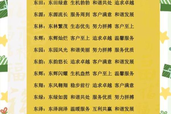 免费公司起名技巧 四字名字打造品牌独特性