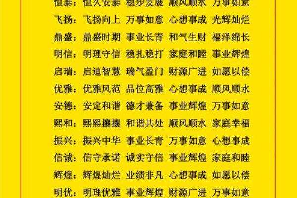 免费公司起名技巧 四字名字打造品牌独特性