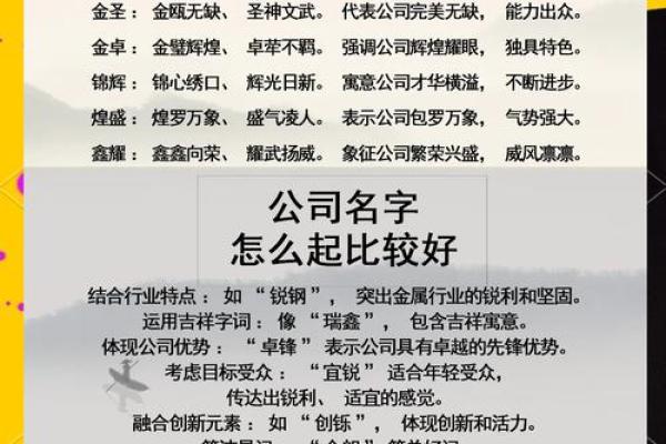 精选三个字公司名字大全，轻松选择适合企业的名字