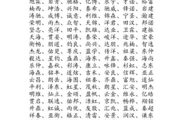 精选三个字公司名字大全，轻松选择适合企业的名字