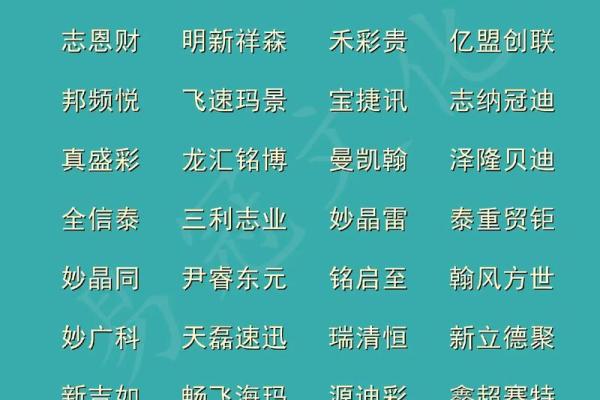 如何为财务咨询公司选择一个响亮且具有专业感的名字