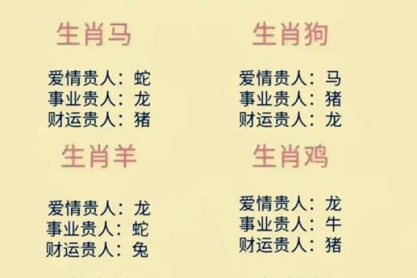 属虎女与属猴男能走多远的爱情关系