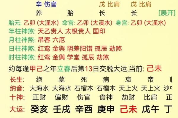 八字揭示你未来十年运势，哪些年份最值得期待？