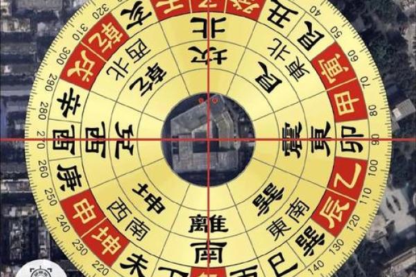风水罗盘使用技巧与注意事项详解