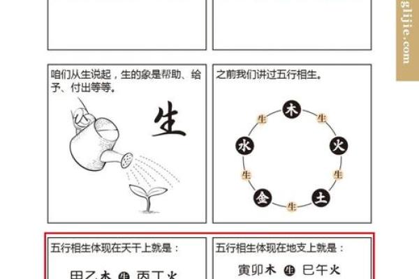 八字硬和命运有什么关系？如何破解这一困局