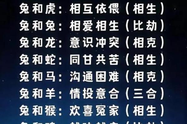 本命年兔女需避开的禁忌