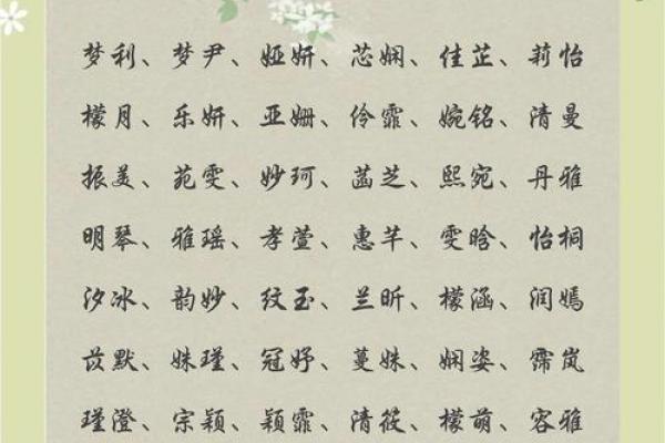 给女儿起个既好听又有意义的名字推荐