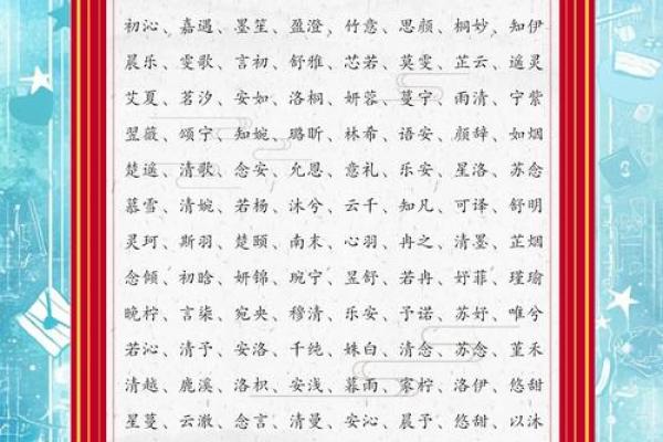 给女儿起个既好听又有意义的名字推荐