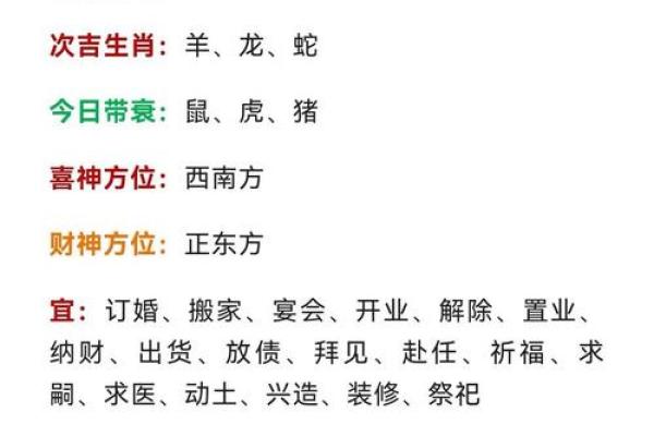 今日运势揭秘：万年历揭示今日属相