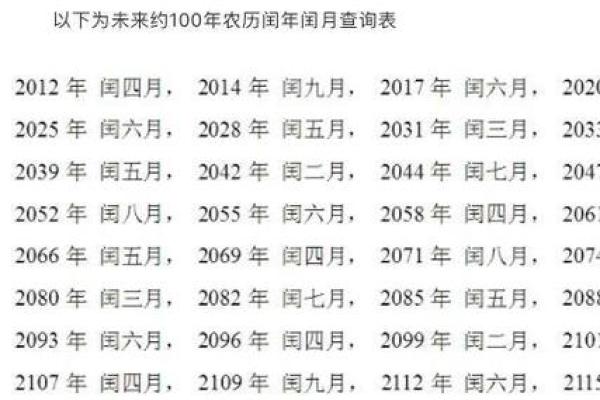 为什么今年有农历闰五月？背后隐藏的历史与文化