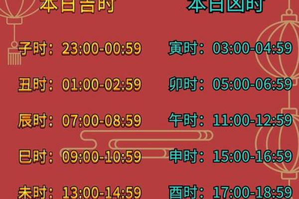 1999年农历万年历：揭秘千年运势，把握人生转折点