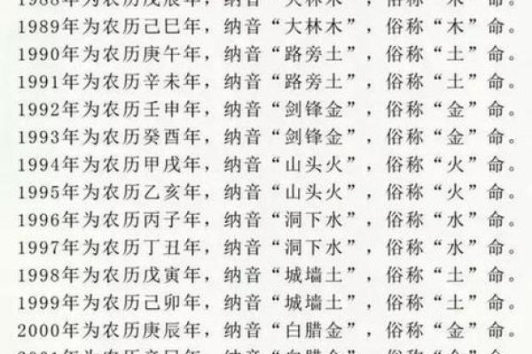 金字寓意的男孩名字，彰显尊贵与力量