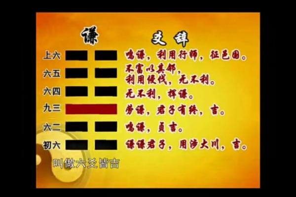 谦五行属性解析：如何通过五行理解谦虚的深层含义
