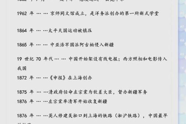 1894年：中国近代史上的转折点，万年历揭秘那年那月那日